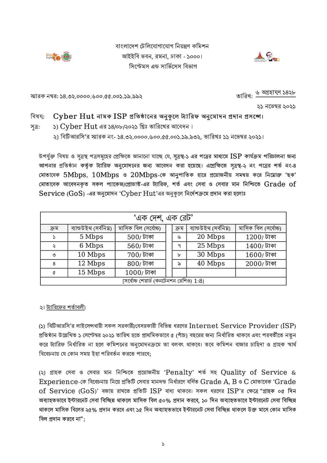 BTRC Approved Tarrif Page 1