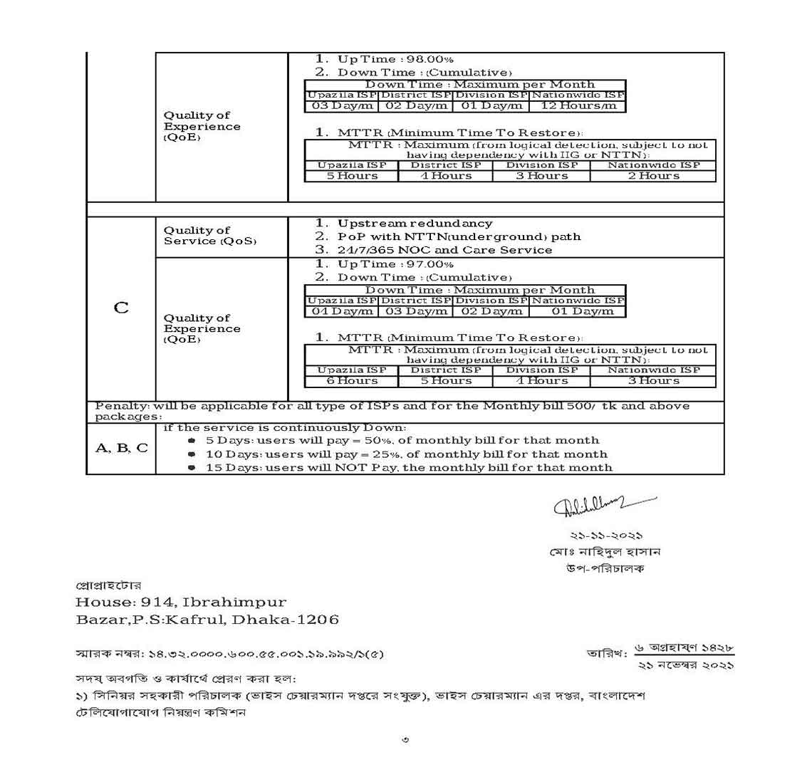 BTRC Approved Tarrif Page 3